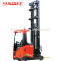 Alibaba vente chaude 12.5m hauteur 2 t électrique reach stacker